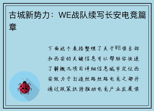 古城新势力：WE战队续写长安电竞篇章